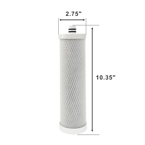 Compatible with FZ