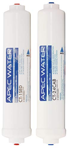 Replacement Countertop Reverse Osmosis Filter Set