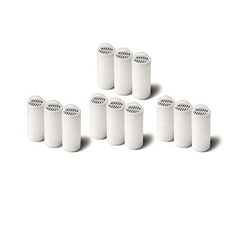 Drinkwell Replacement Carbon Filters (147.84 Ounce)