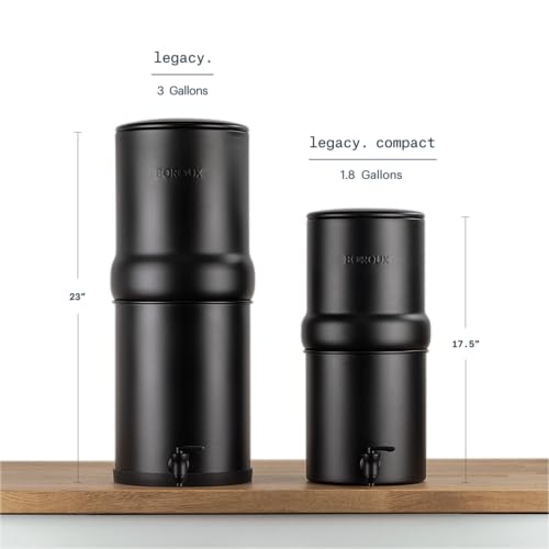 Compact Gravity