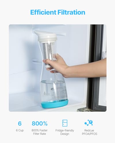 Water Filter Pitcher
