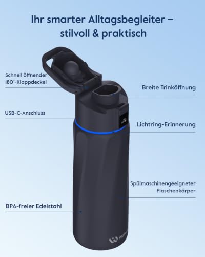 BOOST Smart Water Bottle Tracker with Reminder to Drink Water