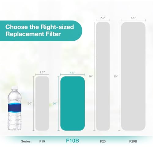 5 Micron 10" x 4.5" Whole House Sediment Water Filter Cartridge (4 Count)