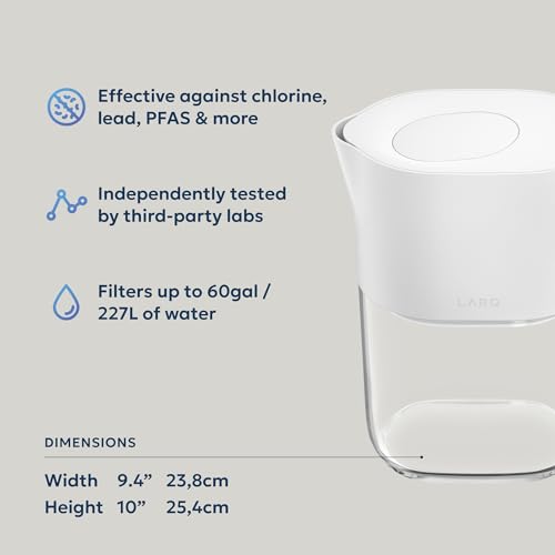 Water Filter Pitcher