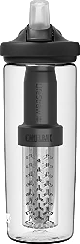 Eddy+ Lifestraw Bite Valve Water Bottle 20oz