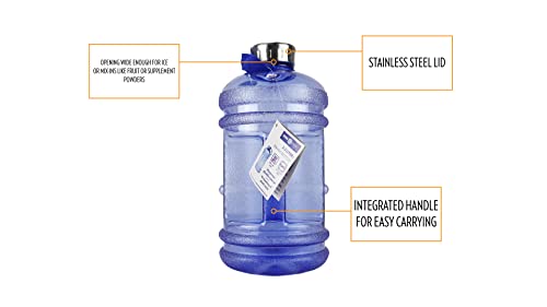 Iconic 2.2 Liter BPA Free Water Bottle with Stainless Steel Cap