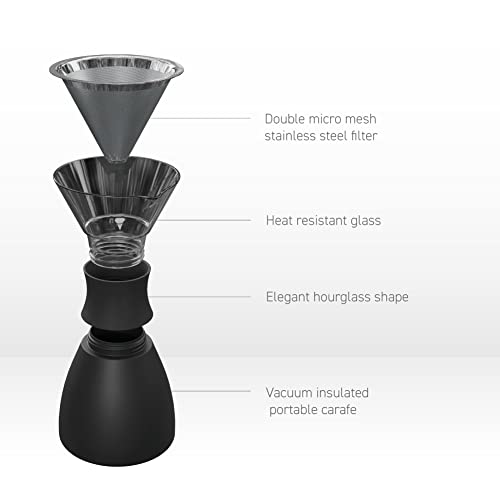Black Insulated Pour Over Coffee Maker
