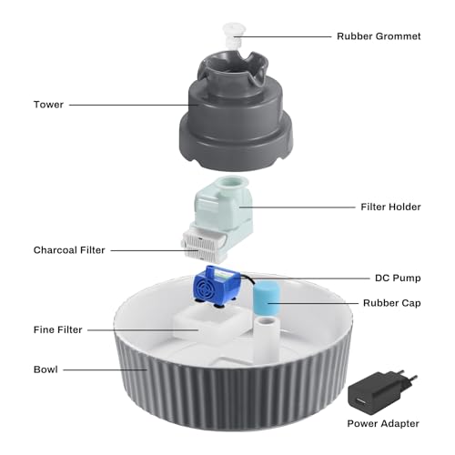 2.1L Ceramic Cat Water Fountain (70 Fl Oz)