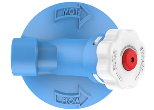 Pentair OMNIFilter U30 Filter System