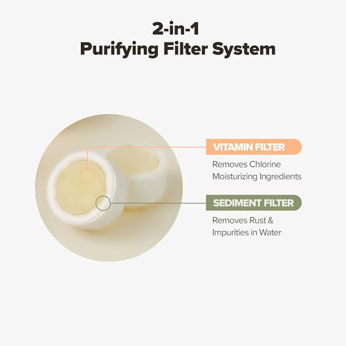 6Months Set] Bathroom Sink Faucet Water Filter
