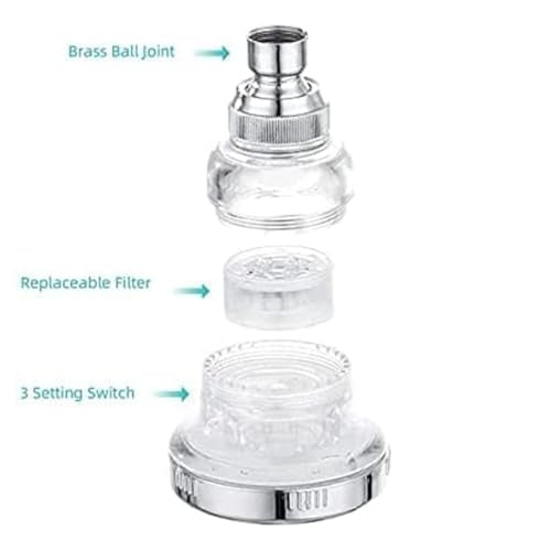 2pcs Shower Head Replacement Filter Cartridge