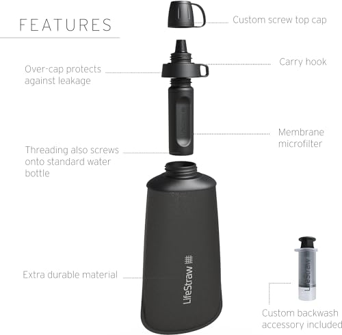 Peak Series Water Filter
