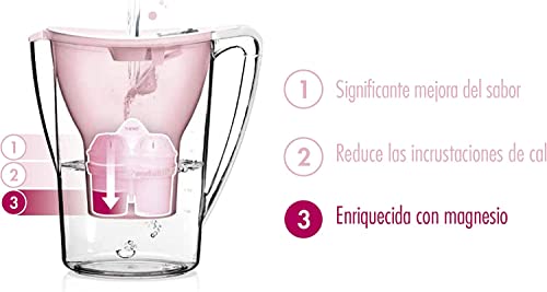 Polymer Plastic Water Filter with Filter Set 6
