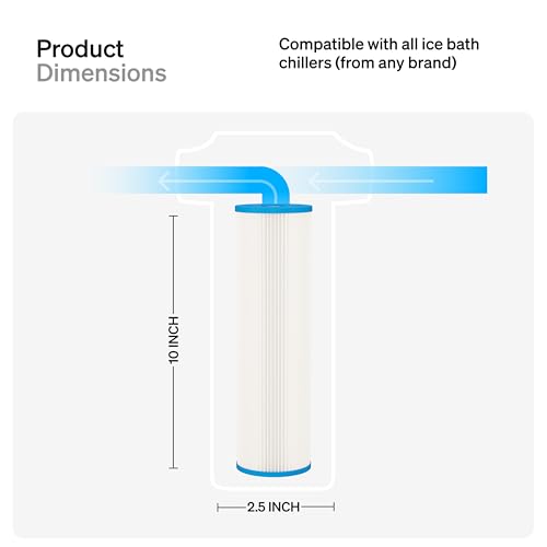 10" x 2.5" Cold Plunge Water Filter 20 Micron (6 Count)