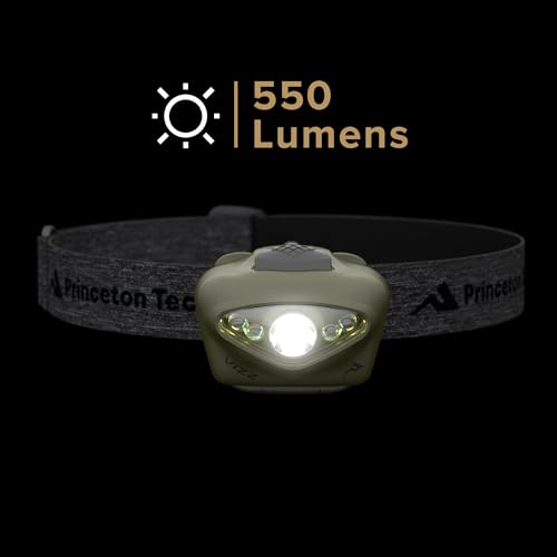 Vizz LED Headlamp
