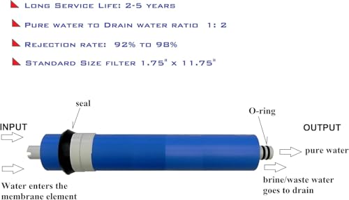 Compatible APEC Ultimate Complete 5 stage high capacity filter set for model RO