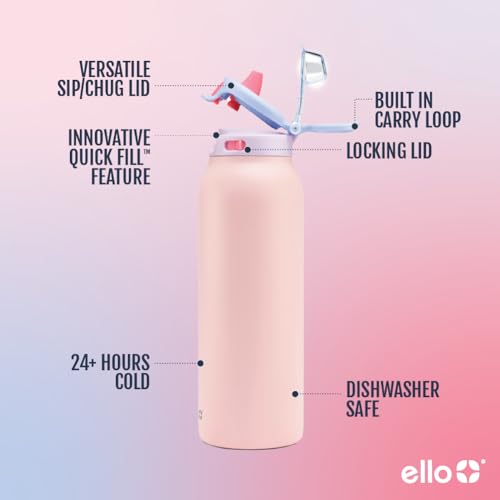 Pop & Fill 32oz Stainless Water Bottle