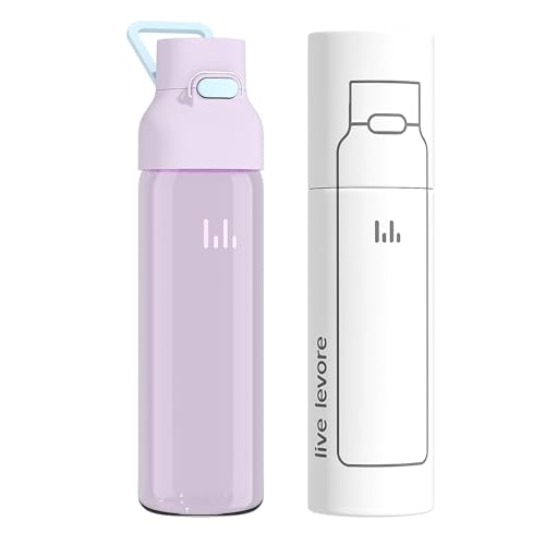 Tritan Plastic Clear Water Bottle