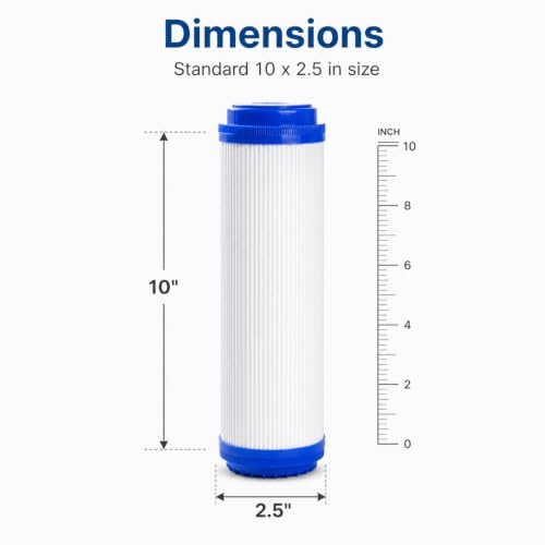 GAC Water Filters for WCC 155155 (2 Count)