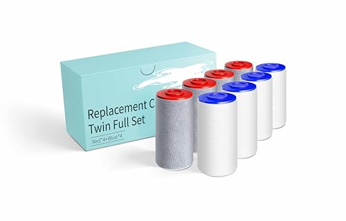 Replacement Filters for Weddell Duo Shower System