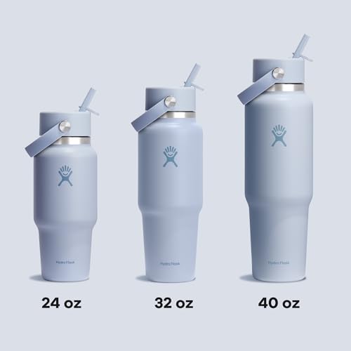 Travel Water Bottle
