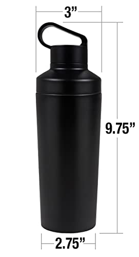 Leak Resistant
