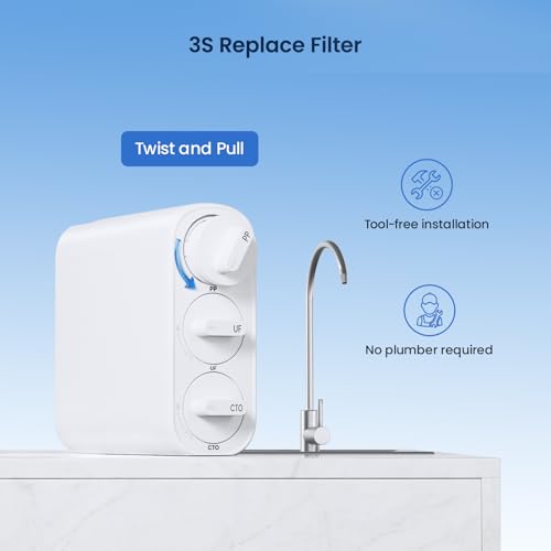 PP Replacement Filter for GFU06 Ultra Filtration System