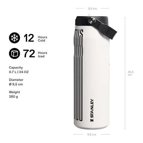 1913 Flip Straw Sports Water Bottle 0.7L