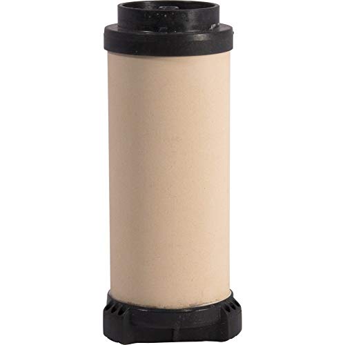 MiniWorks WaterWorks Replacement Ceramic Element
