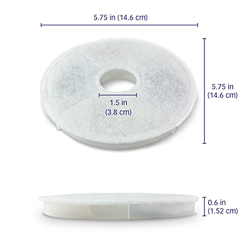 Filters for Catit Design Senses Fountains and Catit Flower Fountains