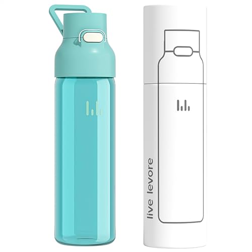Tritan Plastic Clear Water Bottle