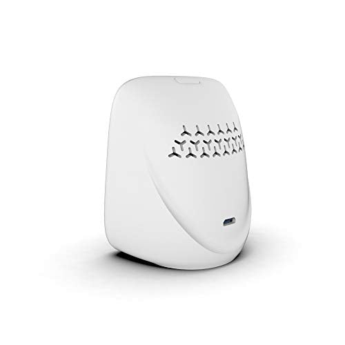 CO2 Carbon Dioxide Air Quality Monitor