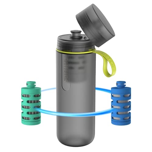 Water GoZero Active BPA