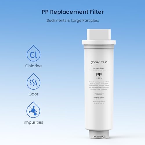 PP Replacement Filter for GFU06 Ultra Filtration System