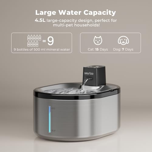 Wireless Cat Water Fountain Stainless Steel