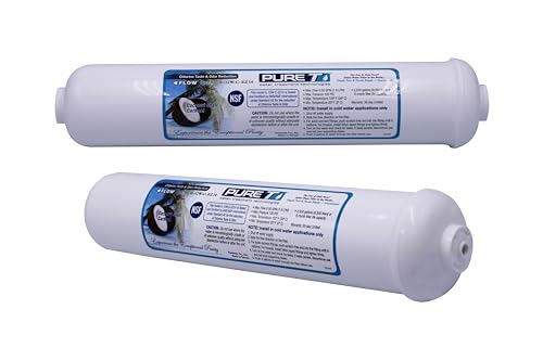 Inline GAC Post