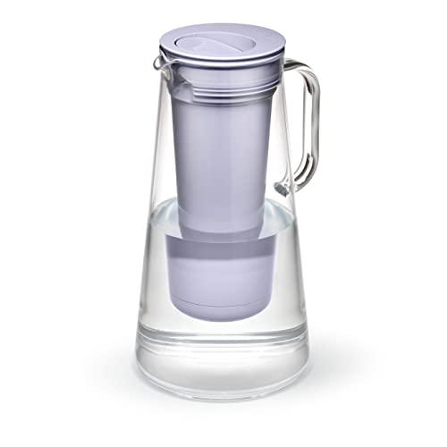 Home Water Filter Pitcher