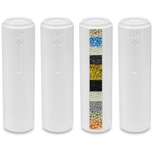 4 packs Citivisovd shower filter cartridge compatible with RexSoul filter handheld shower head can reduce chlorine and fluoride (4 Count)