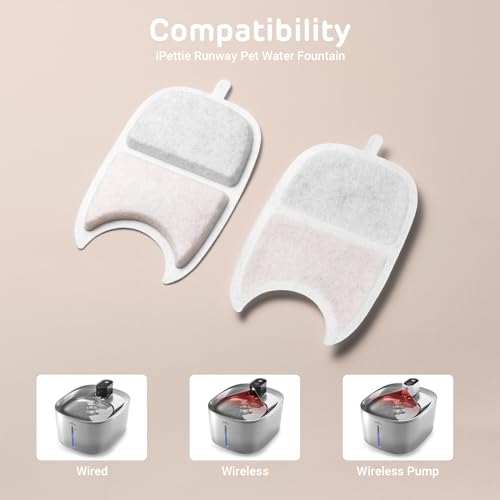 Water Fountain Filters Kits for Runway Stainless Steel Cat Water Fountain