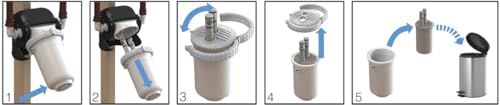 WHARF30 Whole Home Pivotal Replacement Water Filter
