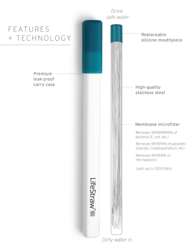 Sip Reusable Stainless Steel Water Filter Drinking Straw with 3 Carry Cases (3 Count)