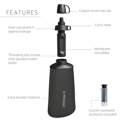 Peak Series Collapsible Squeeze Bottle Water Filter System BPA Free