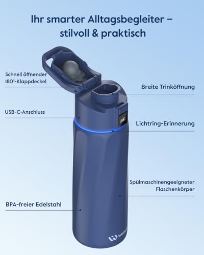 BOOST Smart Water Bottle Tracker with Reminder to Drink Water