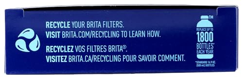 Water Bottle Replacement Filters (3 Count)