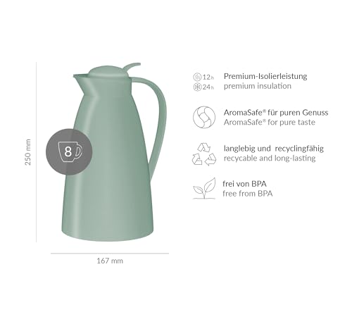 Eco 1.0 L mint green