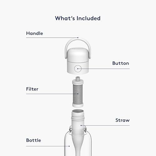 Water Filter Bottle BPA