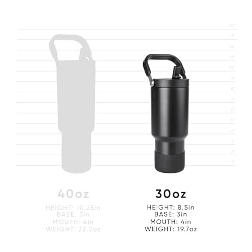 Tumbler with Handle