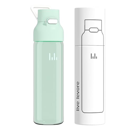Tritan Plastic Clear Water Bottle
