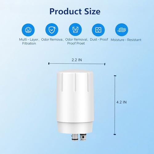 3Pack Faucet Filter Cartridges Compatible with Brita® Faucet Filter (3 Count)