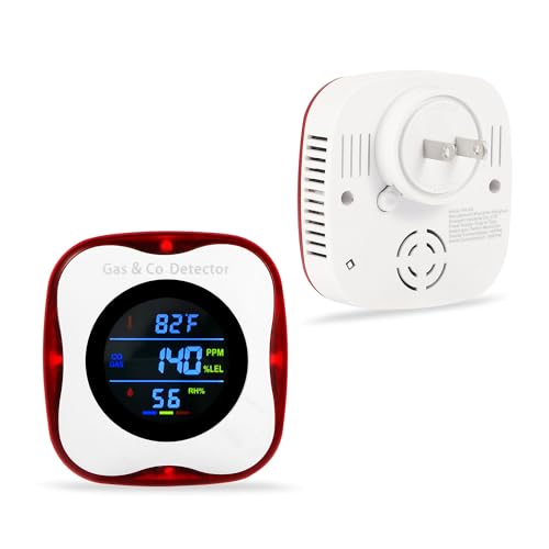 Combination Gas & Carbon Monoxide Detectors Plug in